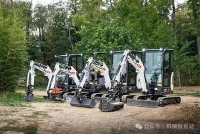 Količina Bobcat -a izlaska novih proizvoda narasla je . Koja je logika iza ši...